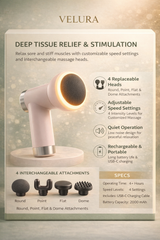 VELURA Shiatsu Massage Gun SRK-11 – Deep Tissue Percussion Massager with 6 Speed Levels & 4 Massage Heads